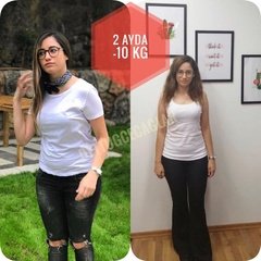 Diyet Sonrası Sonuçlar