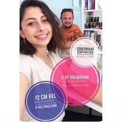 Diyet Sonrası Sonuçlar
