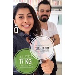 Diyet Sonrası Sonuçlar