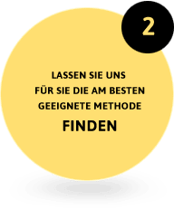 Lassen-Sie-uns-die-für-Sie-am-besten-geeignete-Methode-finden