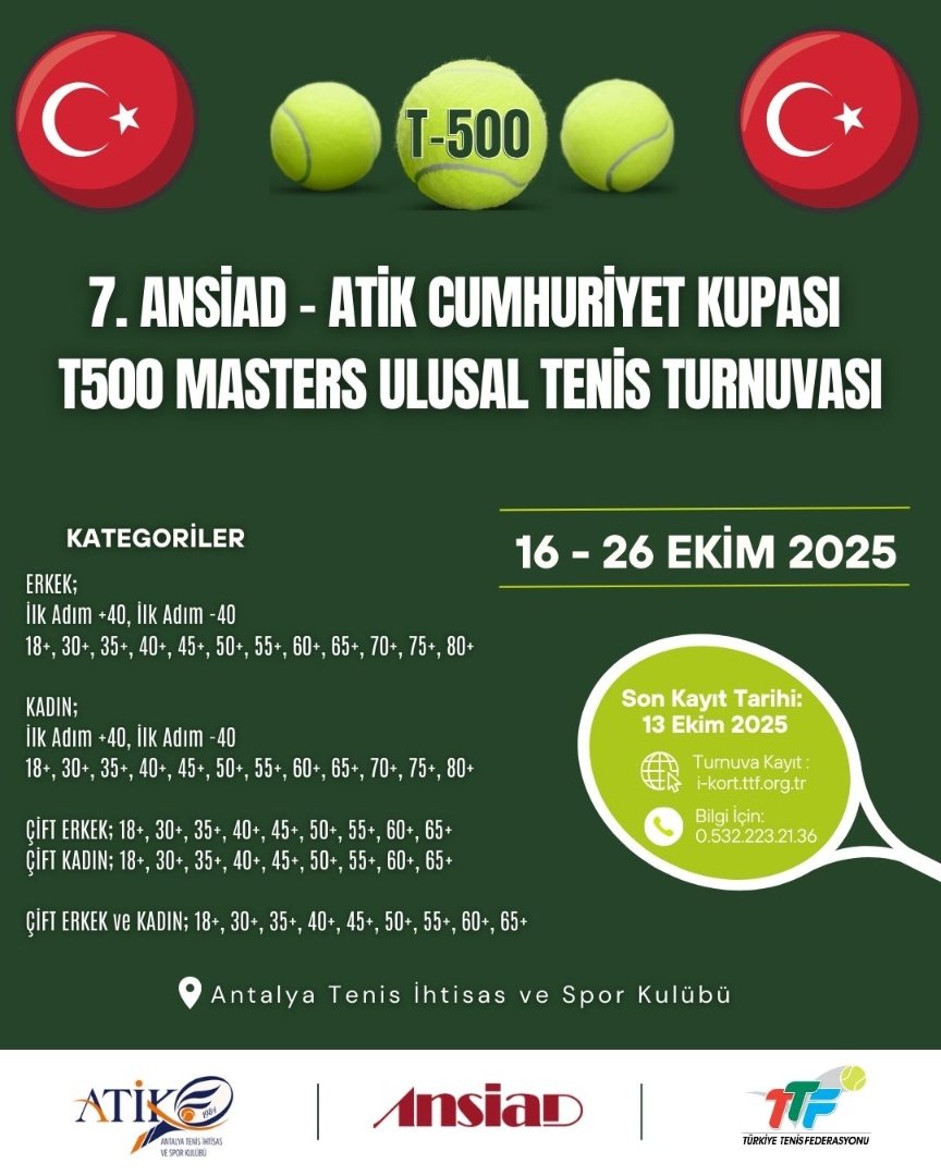 Ansi̇ad Turnuva