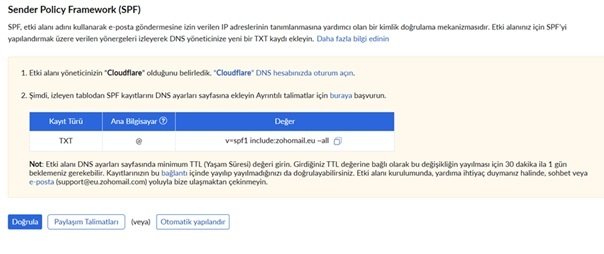 13-Spf-Dogrulama