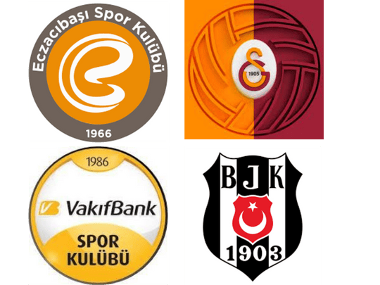 Anadolu Yakası Voleybol Okulları