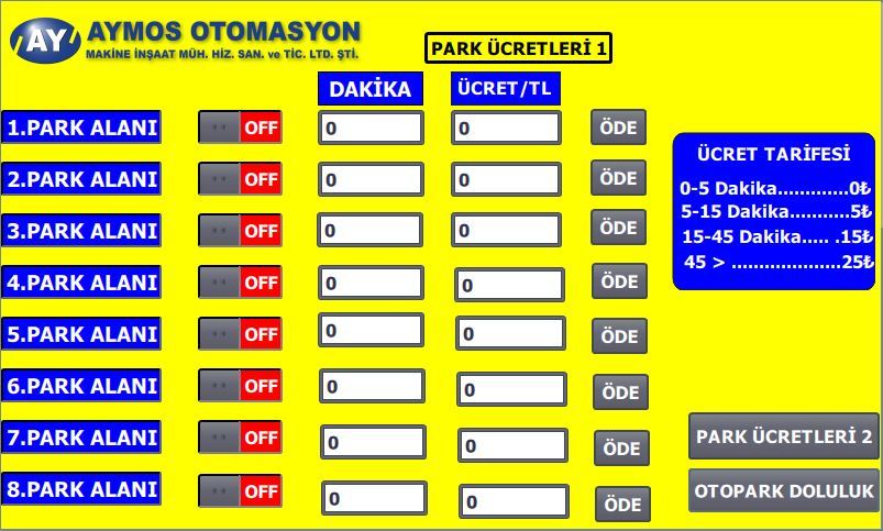 otopark-projesi-hmi-1