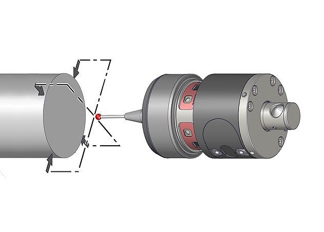 b4-csm_zyklenpaket-quickstart-t_2e347e7d3b