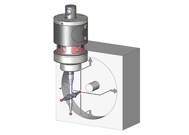b3-csm_zyklenpaket-quickstart-m_01_c179010915