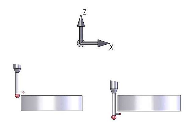 b5-csm_zyklenpaket-quickstart-z_b93a3aa252