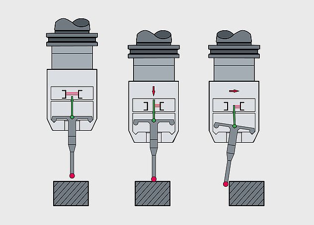 1-csm_messwerk-tc50-tc60-tc52-tc62_7f70a0ed3f
