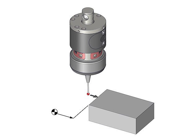 a2-csm_zyklenpaket-quickstart-basic_01_54b9d6a5b0