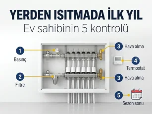 Yerden Isıtmada İlk Yıl: Ev Sahibinin Yapacağı 5 Kontrol