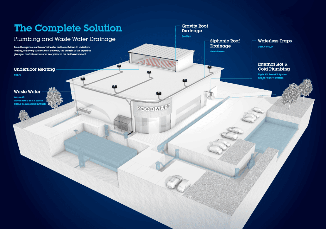 c-kare-mühendislik-projelendirme