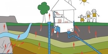 Evlerde Radon Gazı Tehlikesi