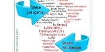 Kronik Stresin Vücudumuza Etkileri
