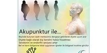 Obesitede Akupunktur Uygulamaları
