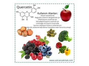 Quercetin