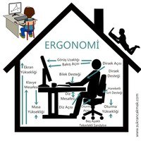 ergonomi