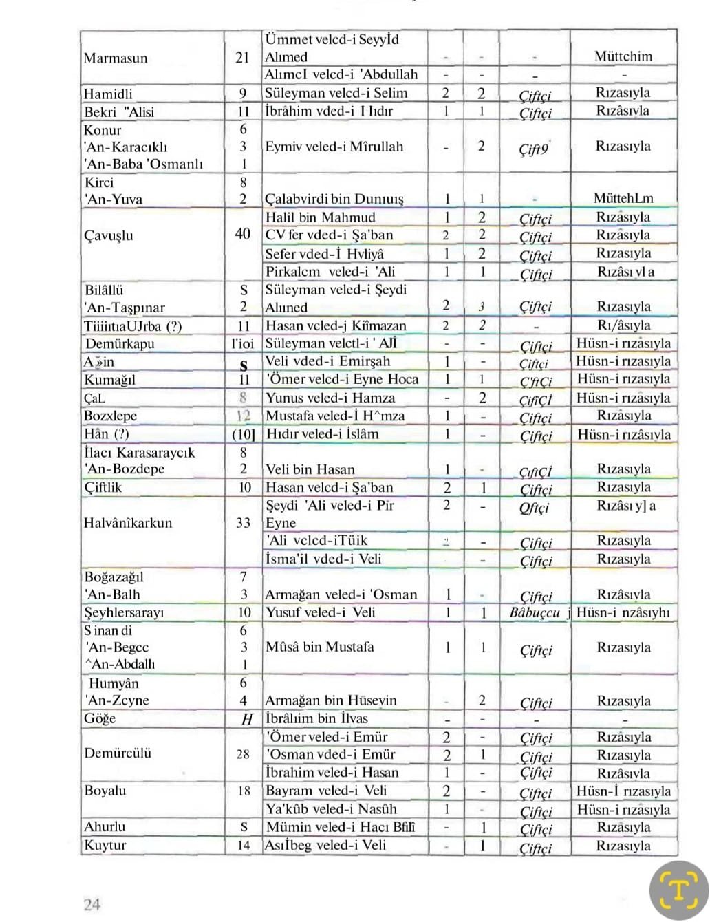 78e735f0-eb9f-4e07-a496-64142d9e7ccb