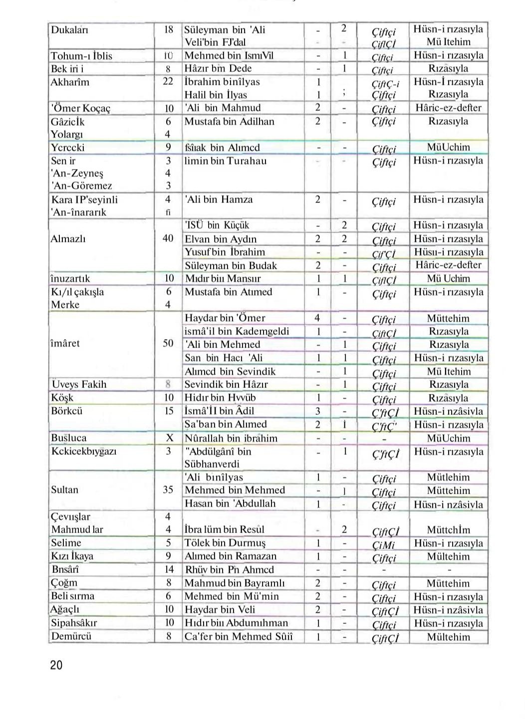 01473e5c-bbd3-43ab-85bf-65c4d16e8255