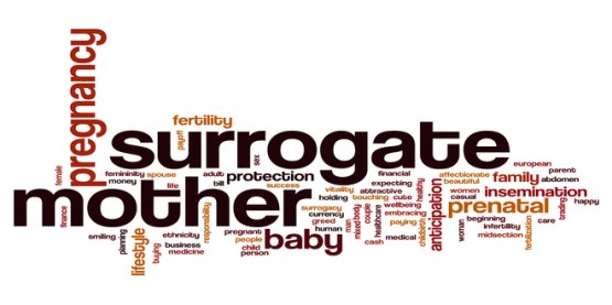What is surrogacy, and how does it work?